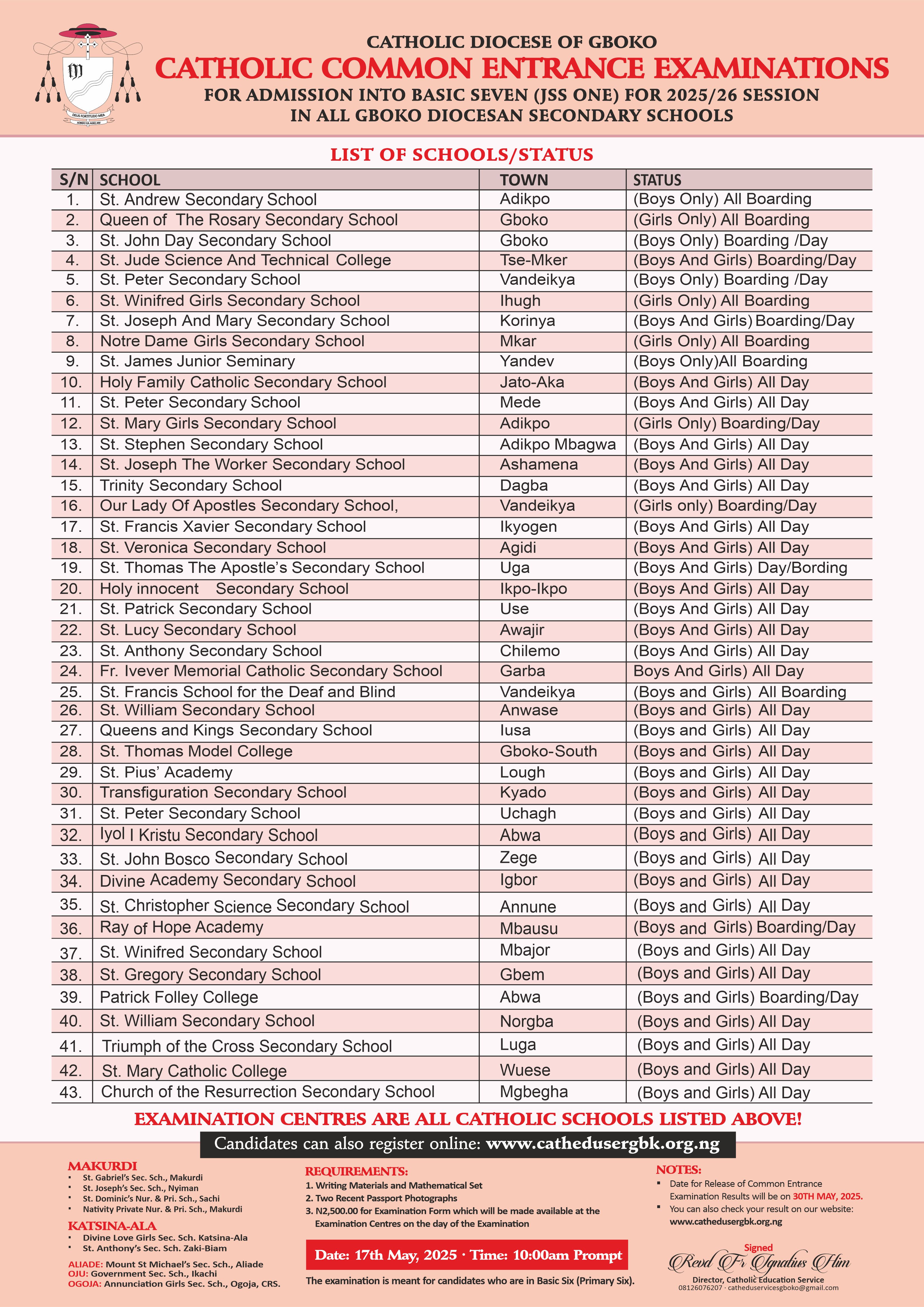 Catholic diocese of Gboko Common Entrance Examination